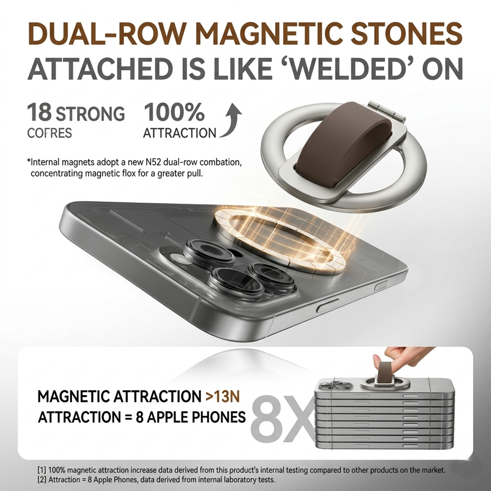 Universal Magnetic Folding Pho - Phone Accessories And Gadget review and price