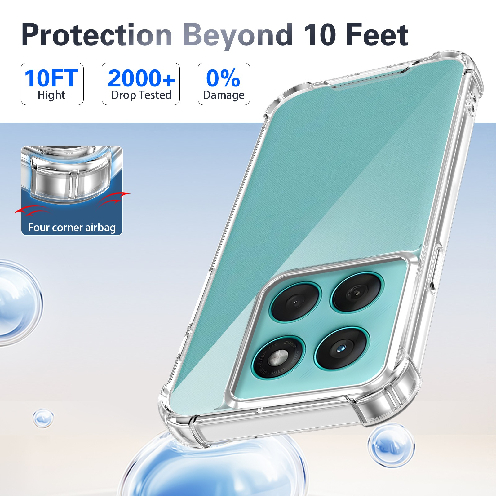 Clear Case for Motorola Edge 6 - Phone Accessories Online Store review and price