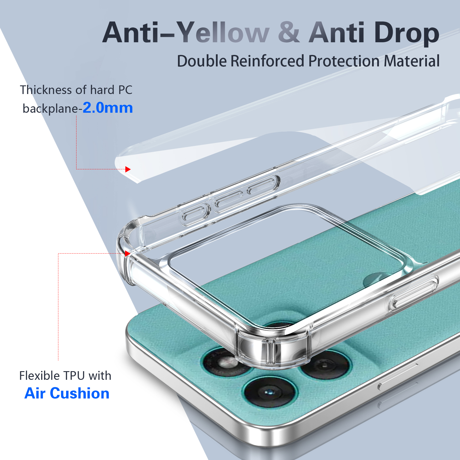 Clear Case for Motorola Edge 6 - Phone Accessories Online Store review and price