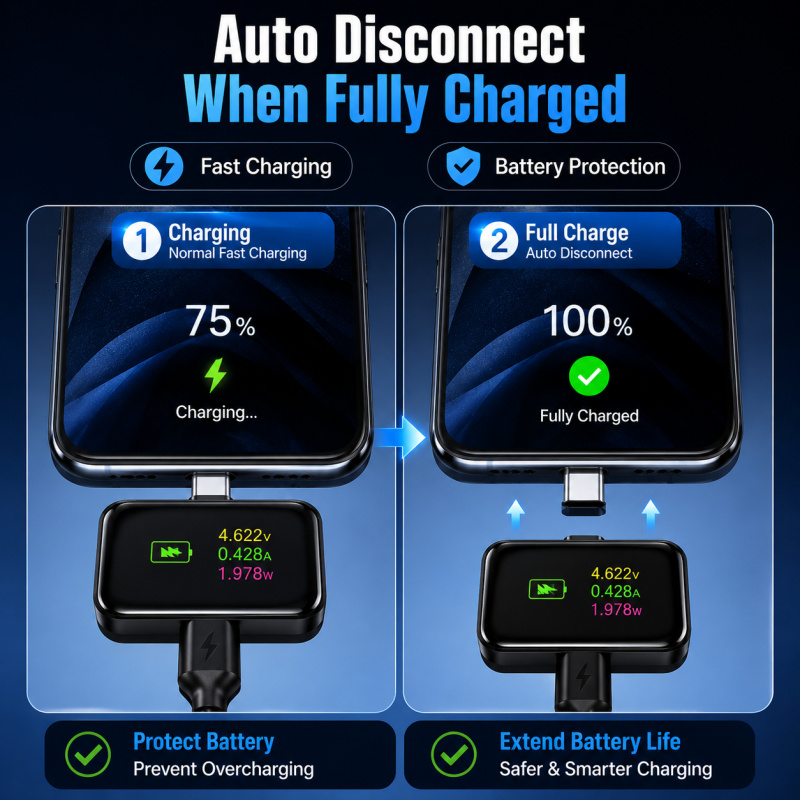 140W USB C Auto Power Cutoff A - Phone Accessories Types review and price