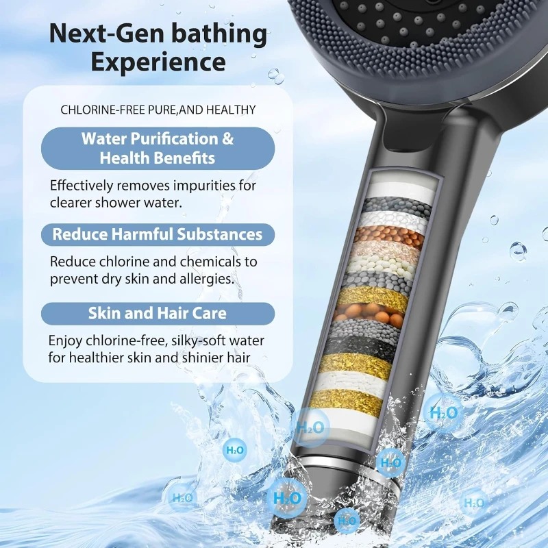 Shower Head Showers for Bathro - Phone Accessories And Gadget review and price